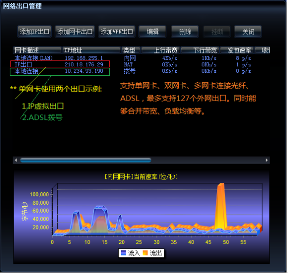 Soft router screenshot