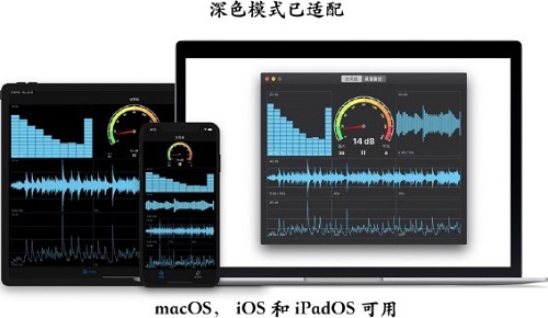 Decibel meter Mac screenshot