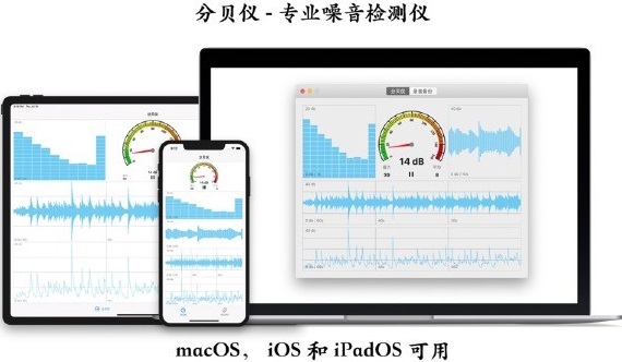 Decibel meter Mac screenshot