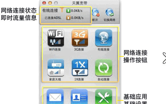 Tianyi Broadband client Mac screenshot