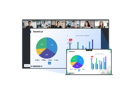 Tencent Meeting Rooms Mac screenshot