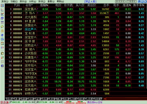 Bohai Securities Mac screenshot