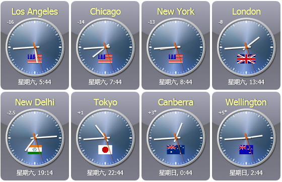 World clock online display time screenshot