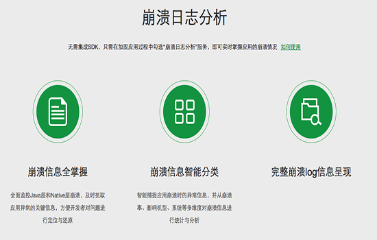 360 Reinforcement Assistant Mac Screenshot