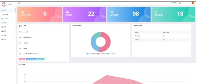 Screenshot of Yearning