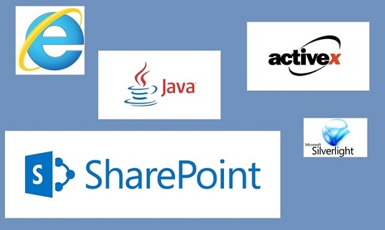 IE Tab plug-in screenshot