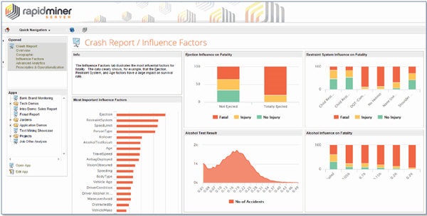 RapidMiner screenshot