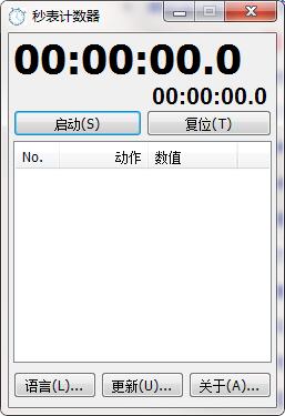 Stopwatch timer screenshot