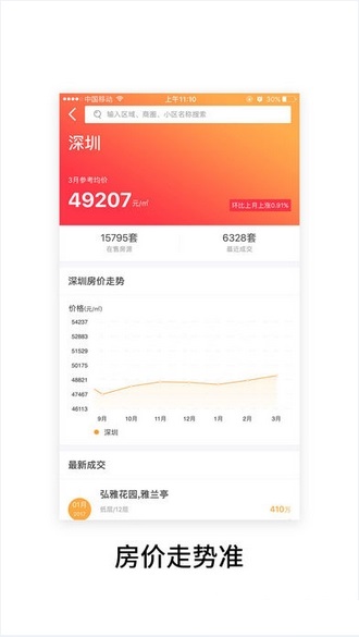 Screenshot of Qfang.com broker platform