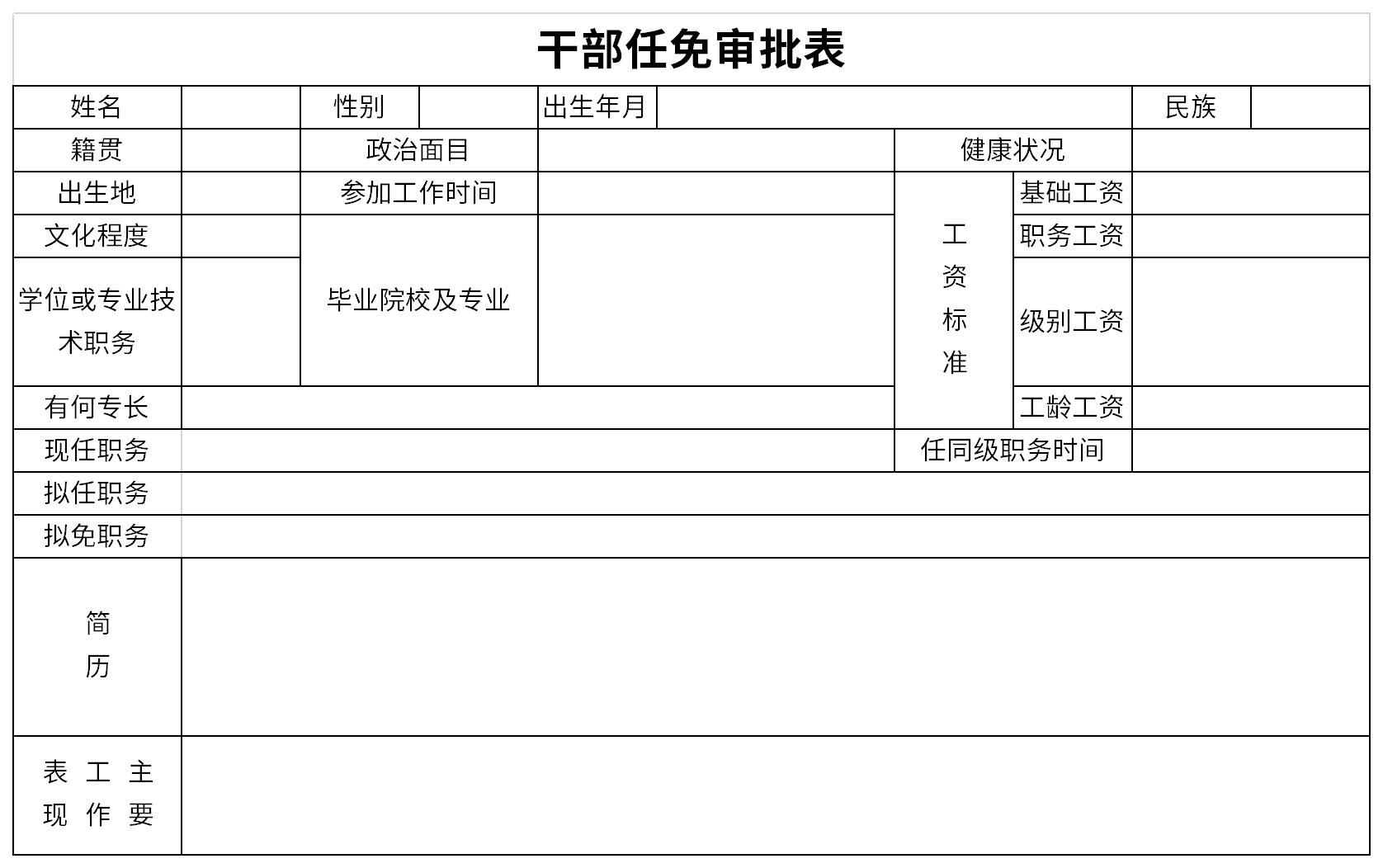 Screenshot of cadre appointment and removal approval form