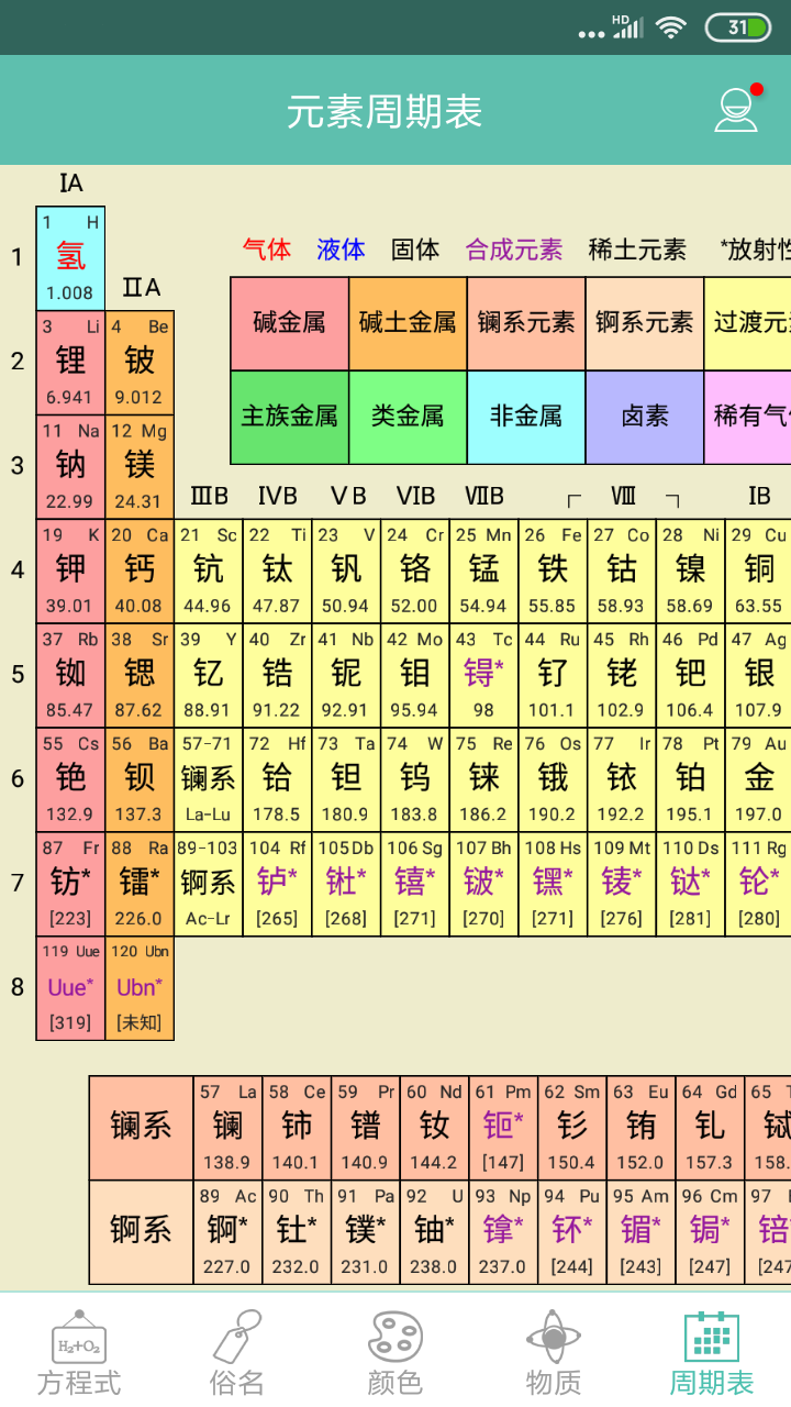 Screenshot of the computer version of junior high school chemical equations