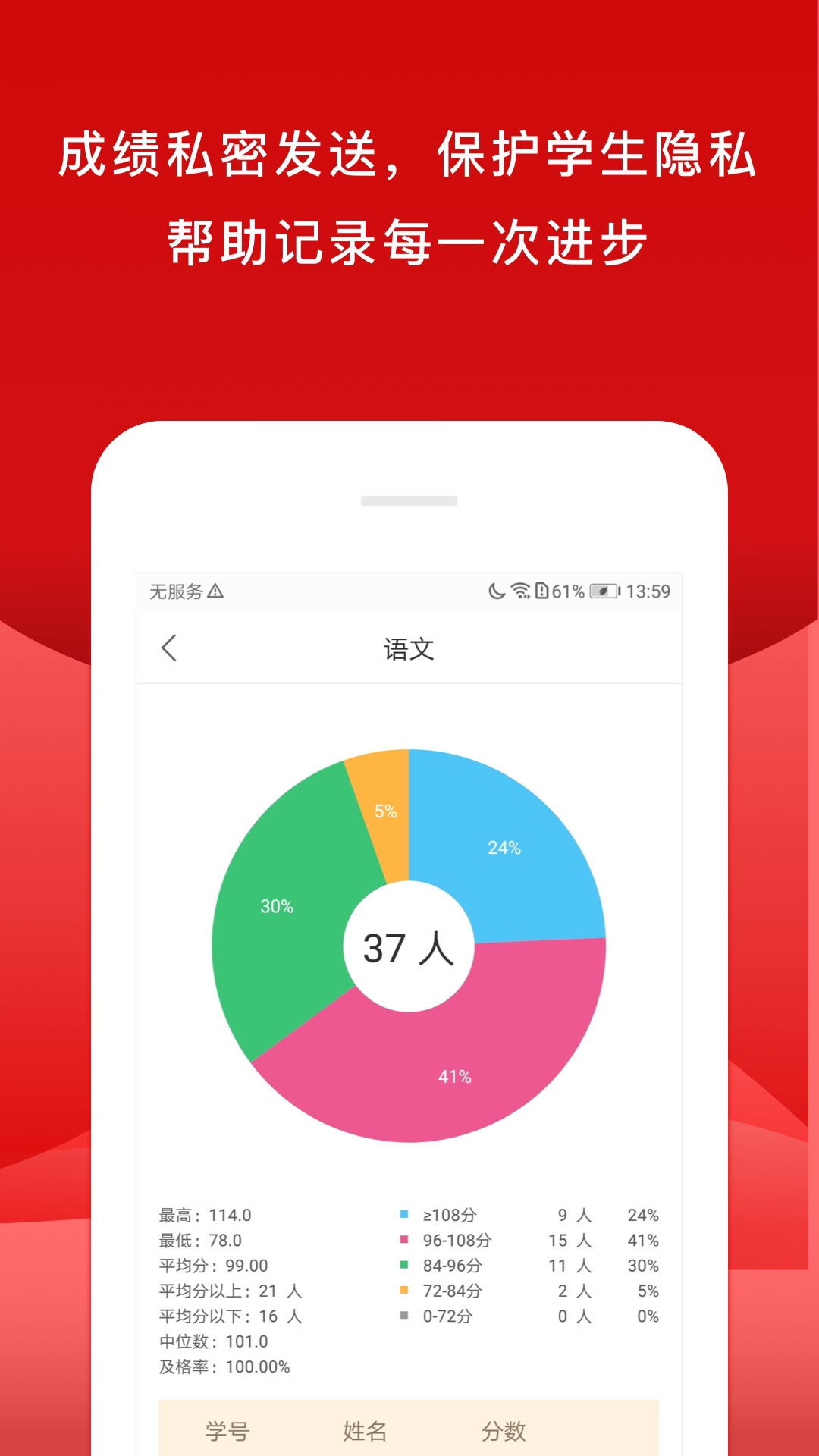 Screenshots of classrooms inside and outside the school