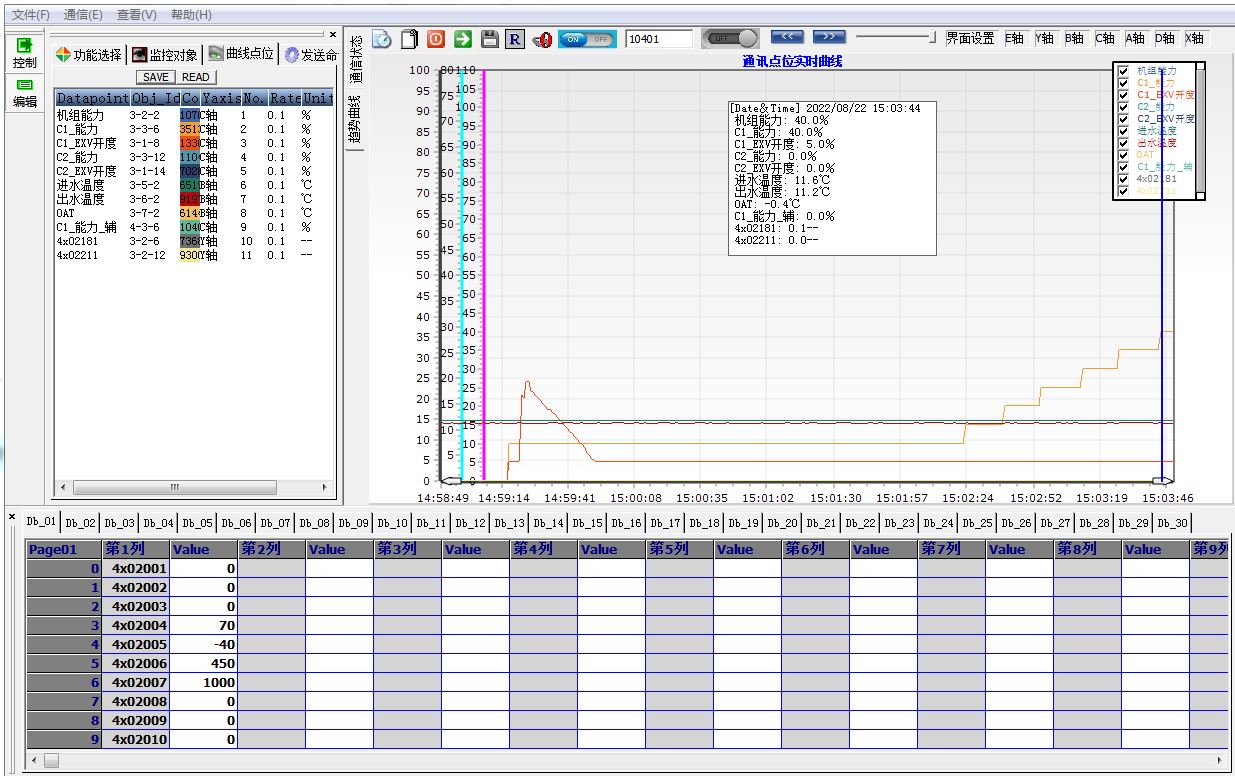 DotTrend (modbus serial port data drawing) screenshot
