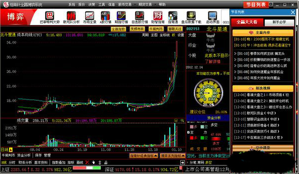 Compass Stock Software Screenshot