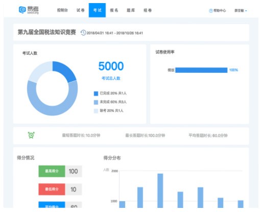 Screenshot of PC version of Yikao client