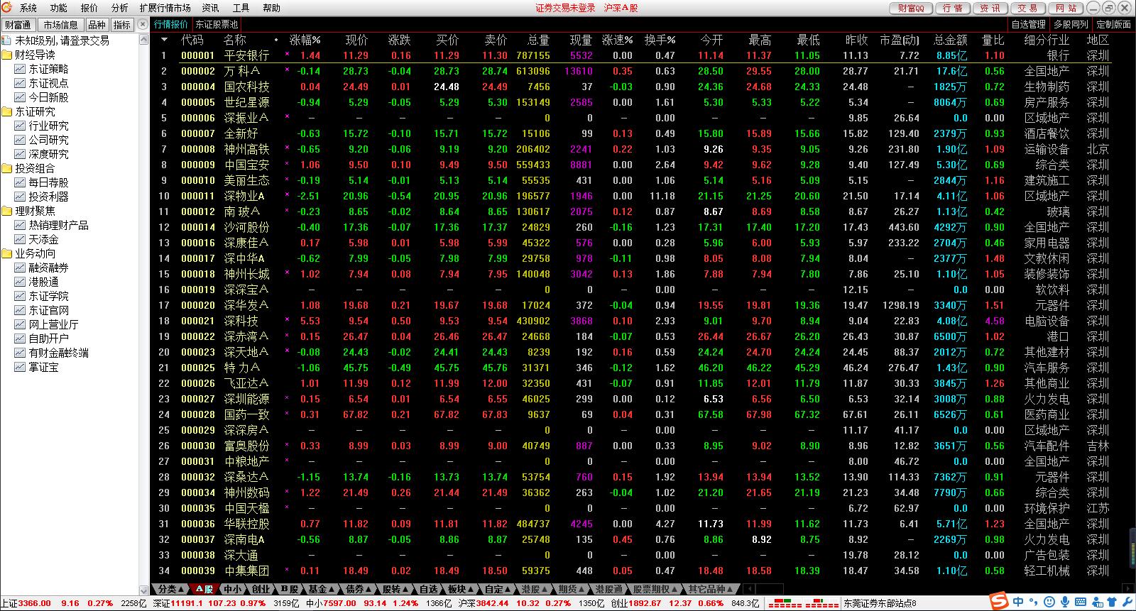 Screenshot of Dongguan Securities Fortune Link