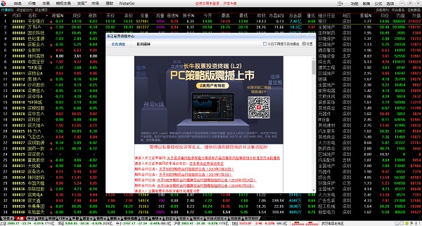 Screenshot of Changjiang Securities trading software
