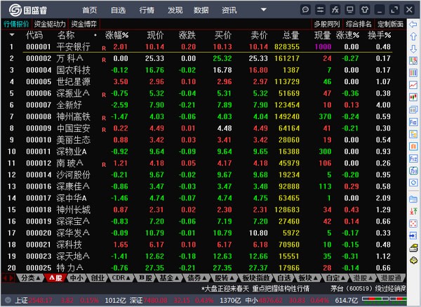Screenshot of Guoshengrui