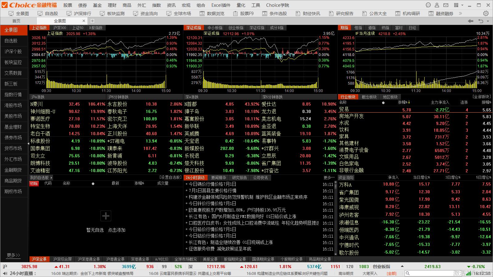 Choice Financial terminal screenshot