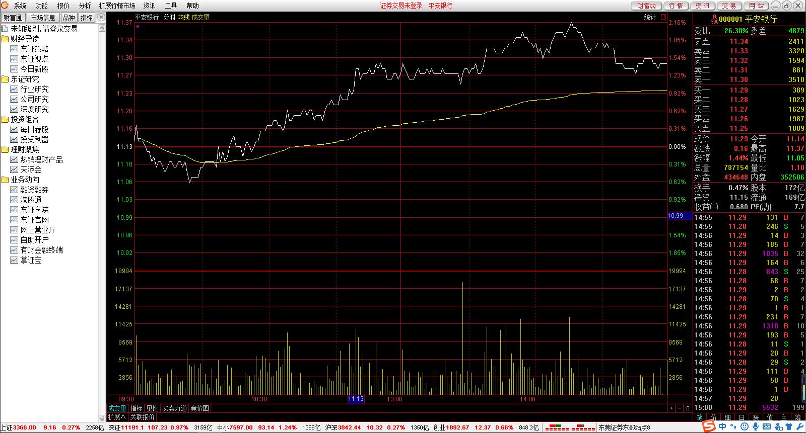 Screenshot of Dongguan Securities Fortune Link