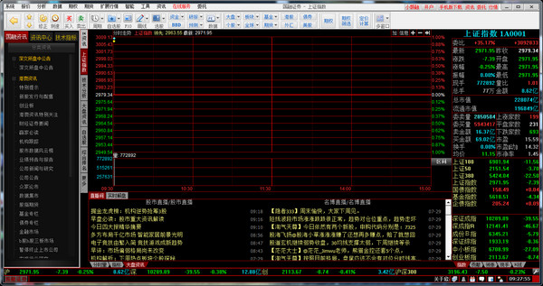 Screenshot of Guorong Securities