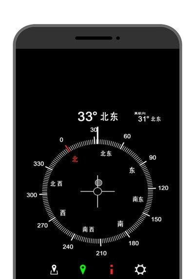 Screenshot of academic compass