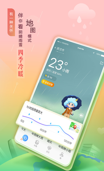 Moji weather screenshot