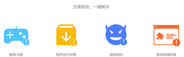 Mr. Guan’s one-click reinstallation