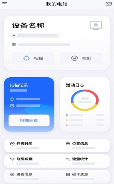 Screenshot of QiAnXin security protection