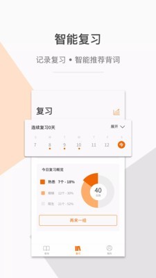 Fingertip translation