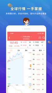 China Eastern Finance PC version