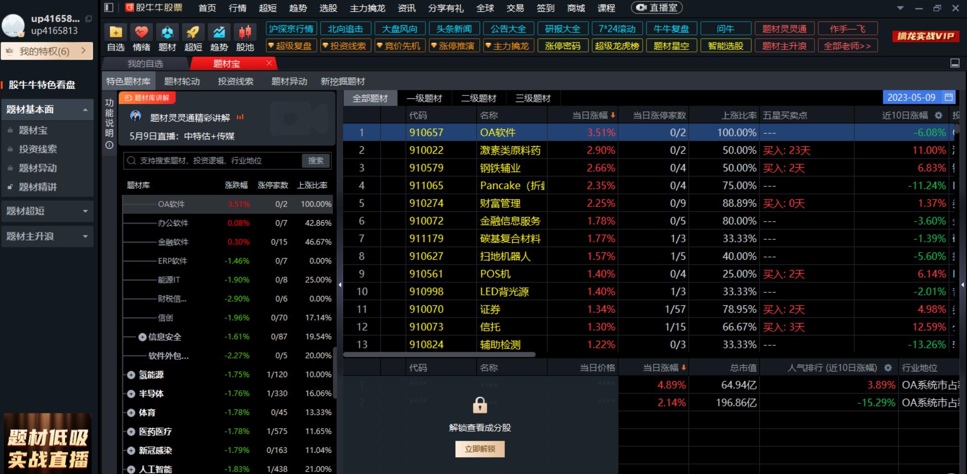 Screenshot of stocks Niu Niu stock