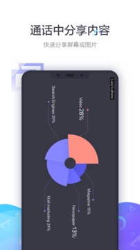 Screenshot of the PC version of Xiaoyu Yilian’s interactive classroom