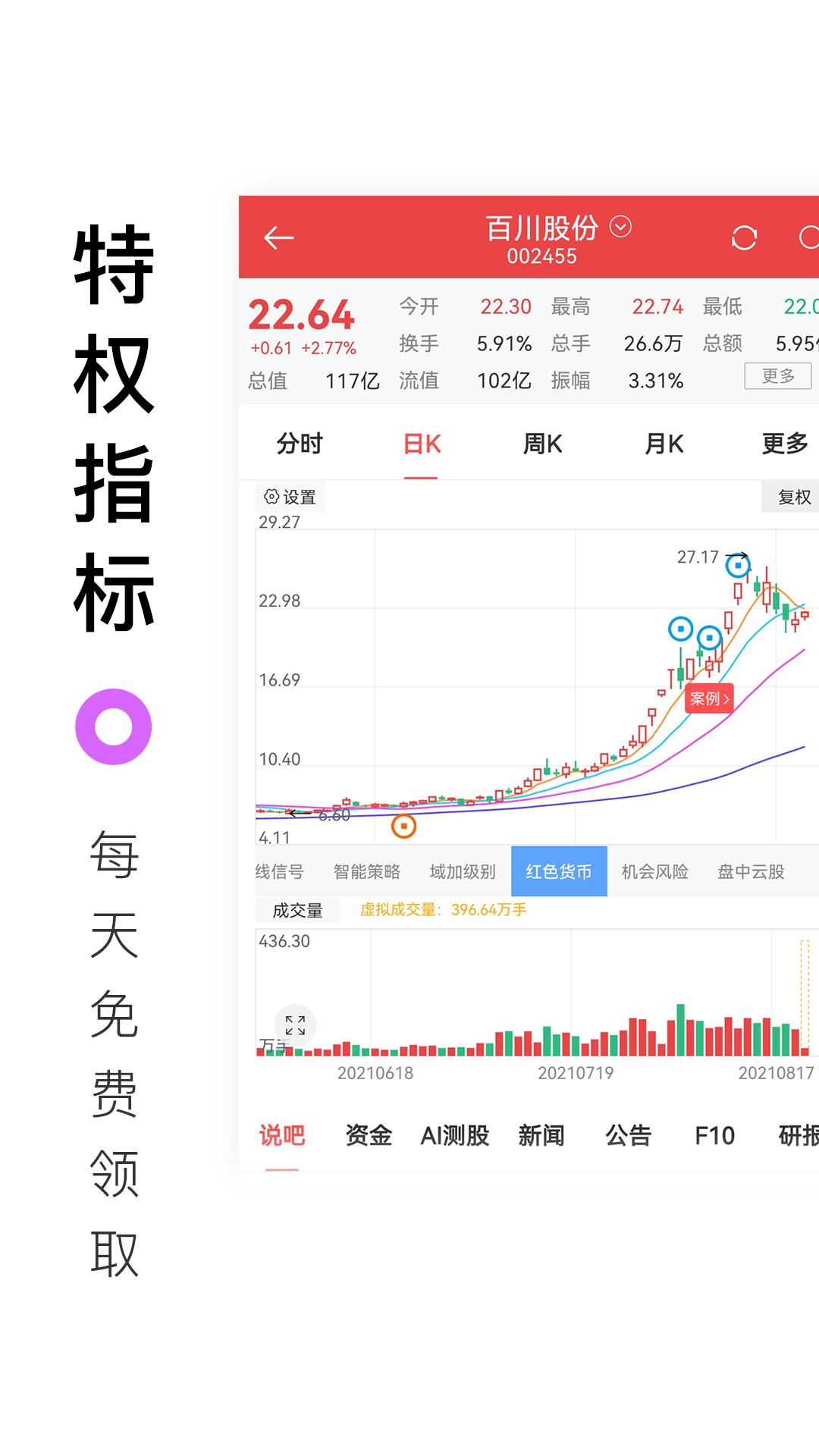 Screenshot of Baijia Cloud Stocks