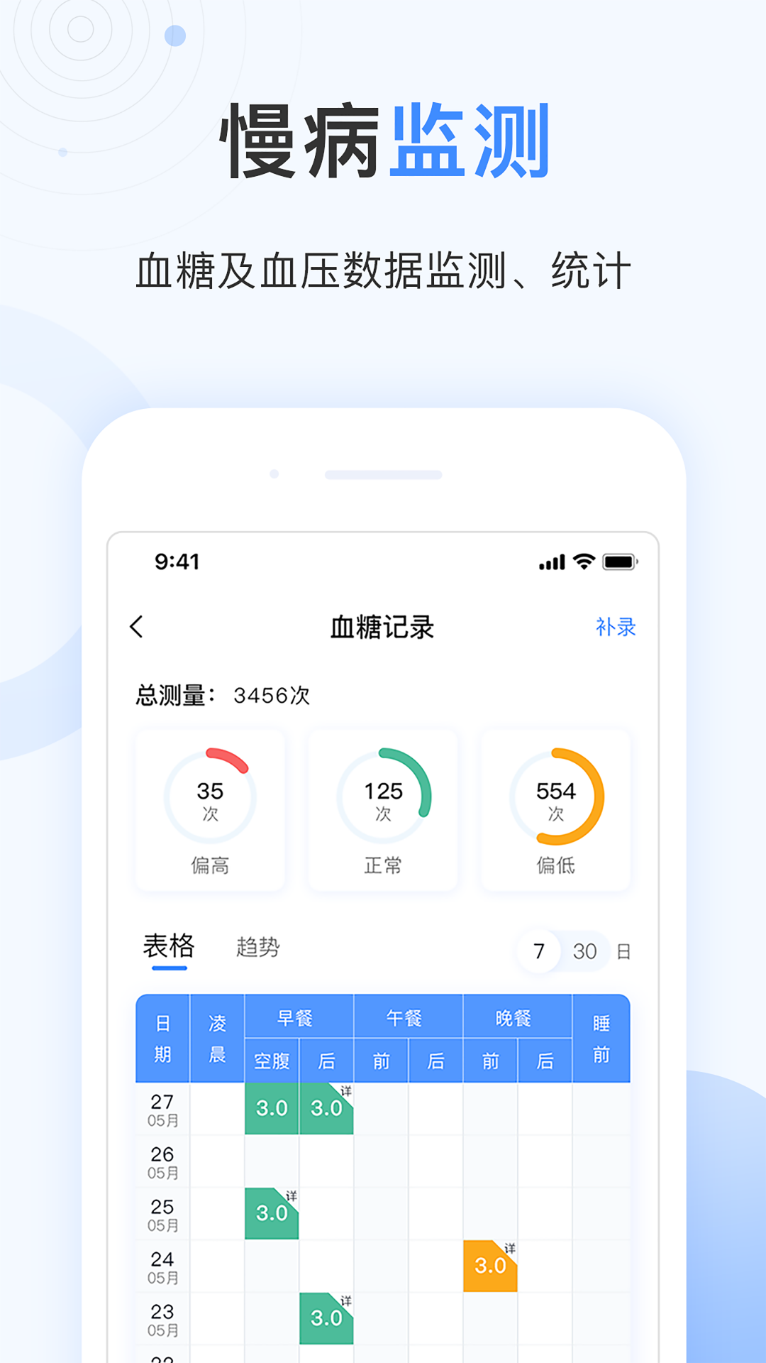 Screenshot of Dr. Guan Xiaoai’s version