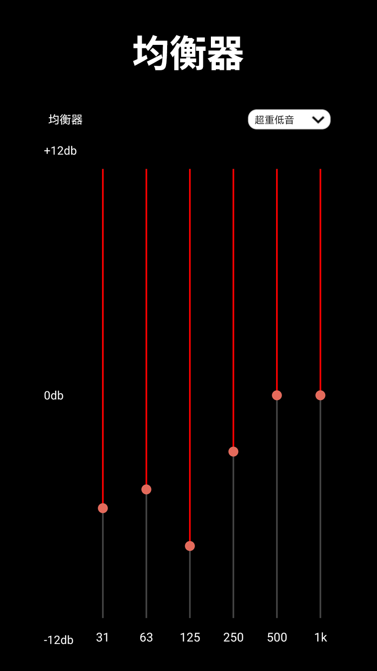 Music editor screenshot