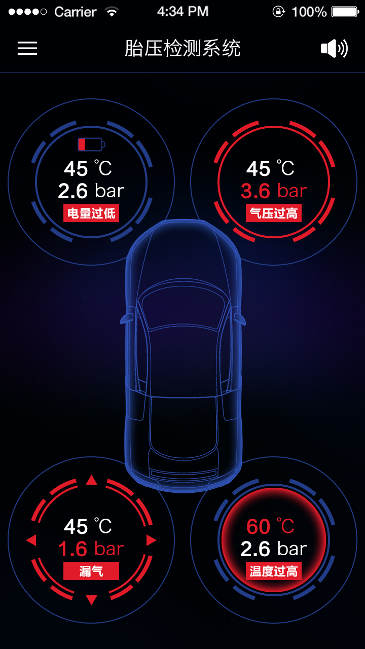 Intelligent tire pressure