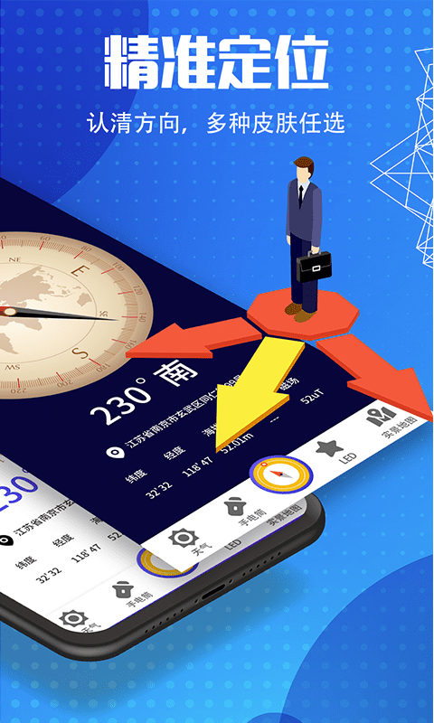 map navigation compass