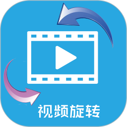 video rotator