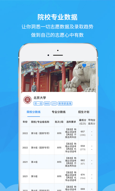 Jinhong College Entrance Examination