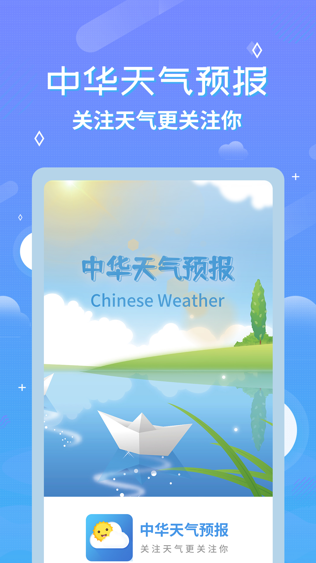 Chinese weather forecast