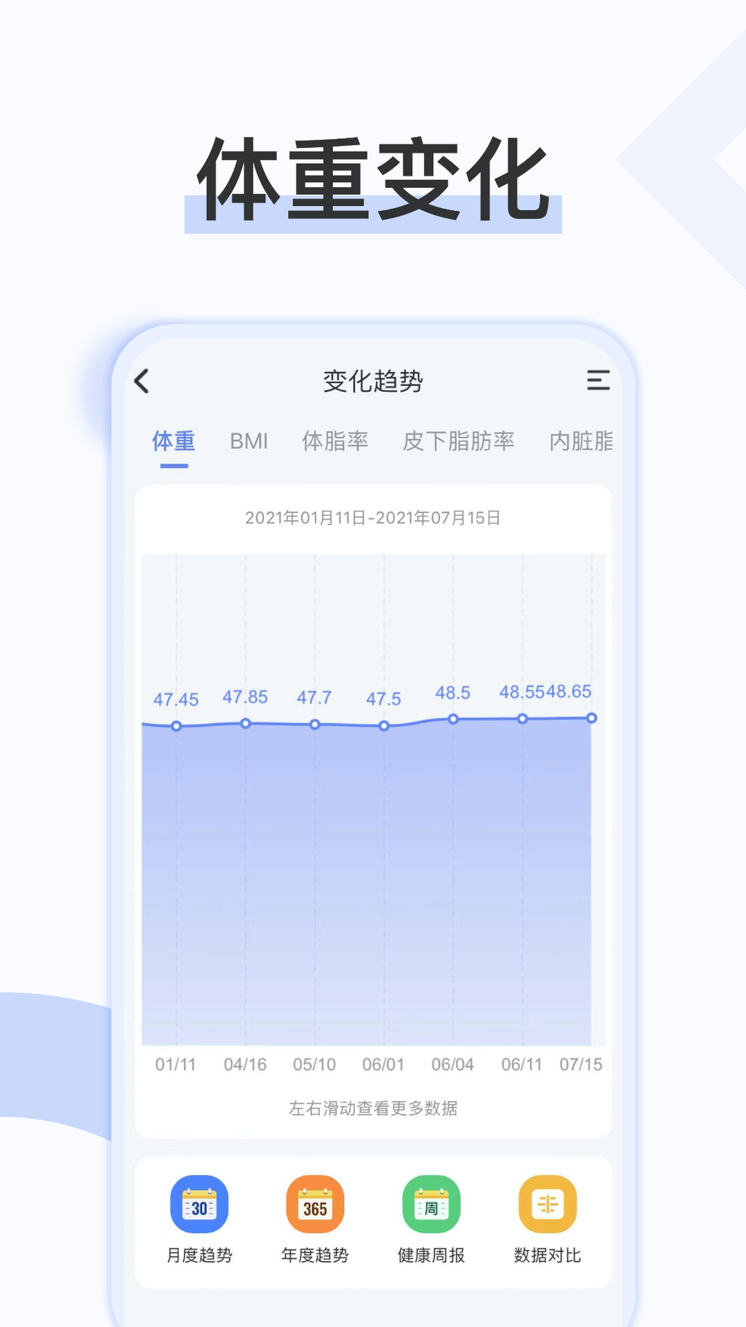 Screenshot of Qingniu Health