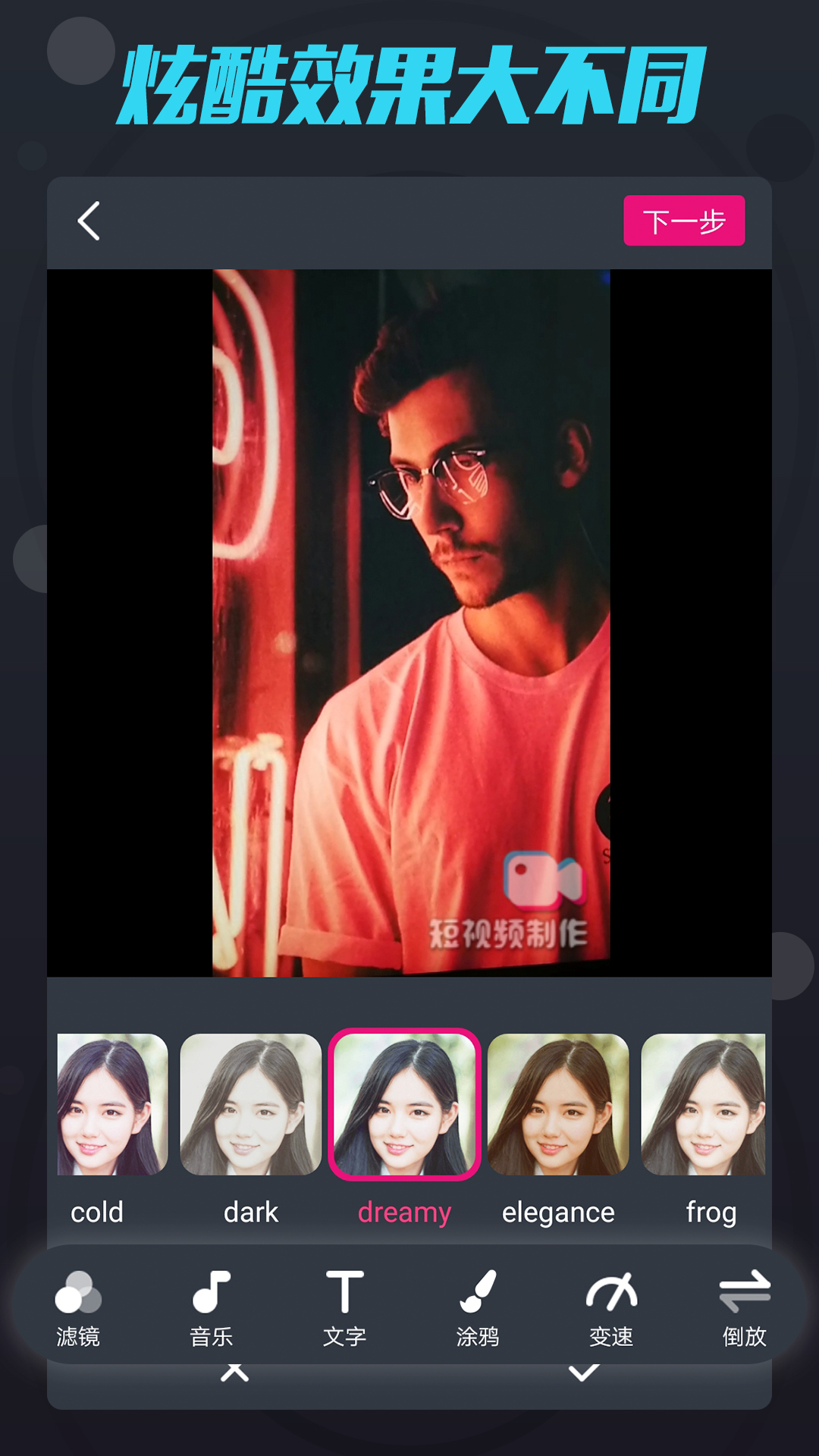 Short video production