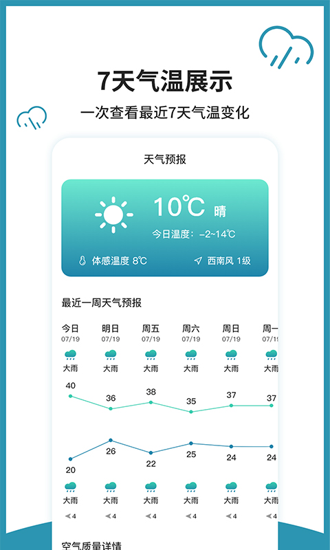 Indoor thermometer screenshot