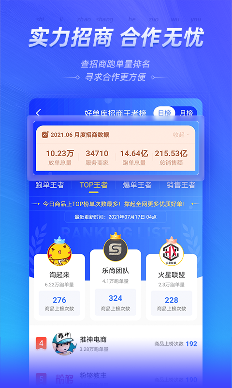 Screenshot of Haodanku