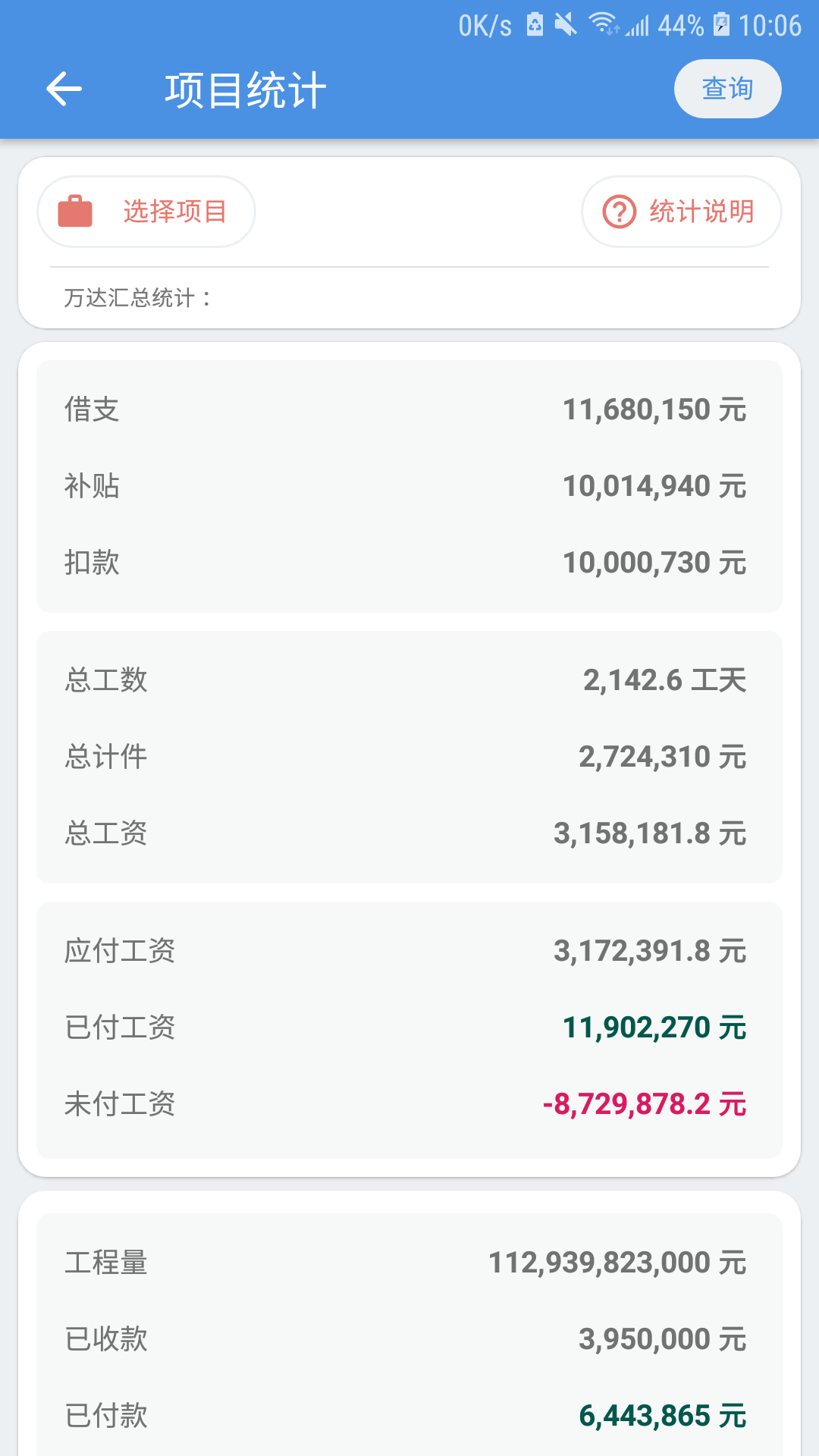 Screenshot of E-bar labor accounting