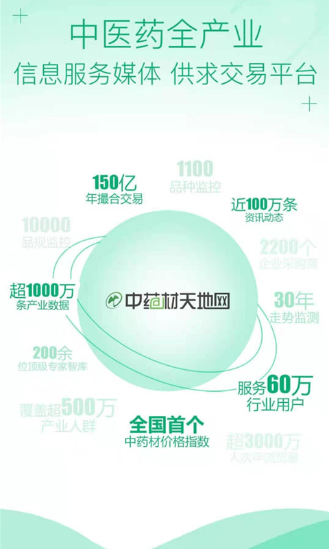 Screenshot of Chinese Medicinal Materials World Network