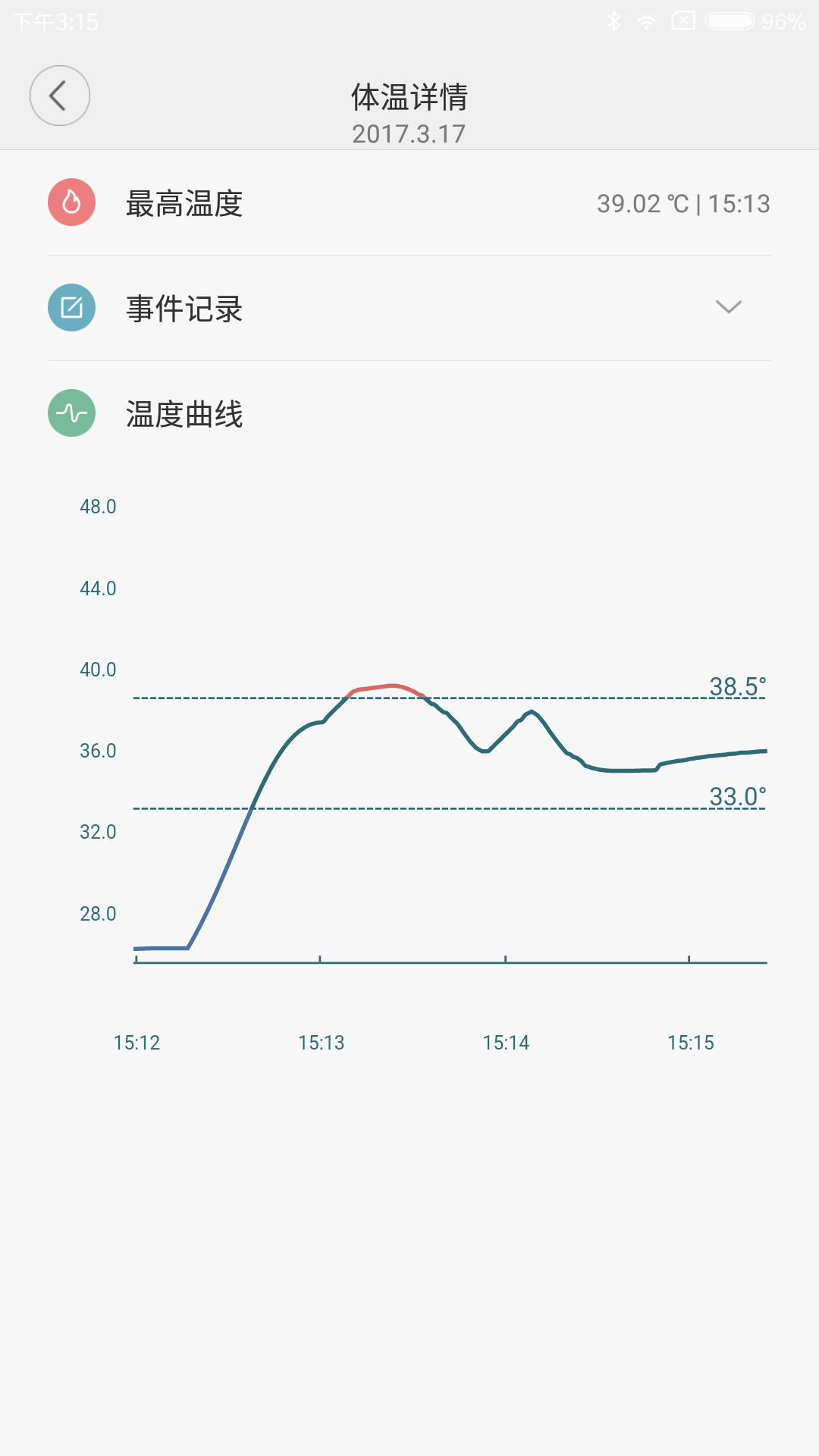 Screenshot of Miaomiao Smart Thermometer