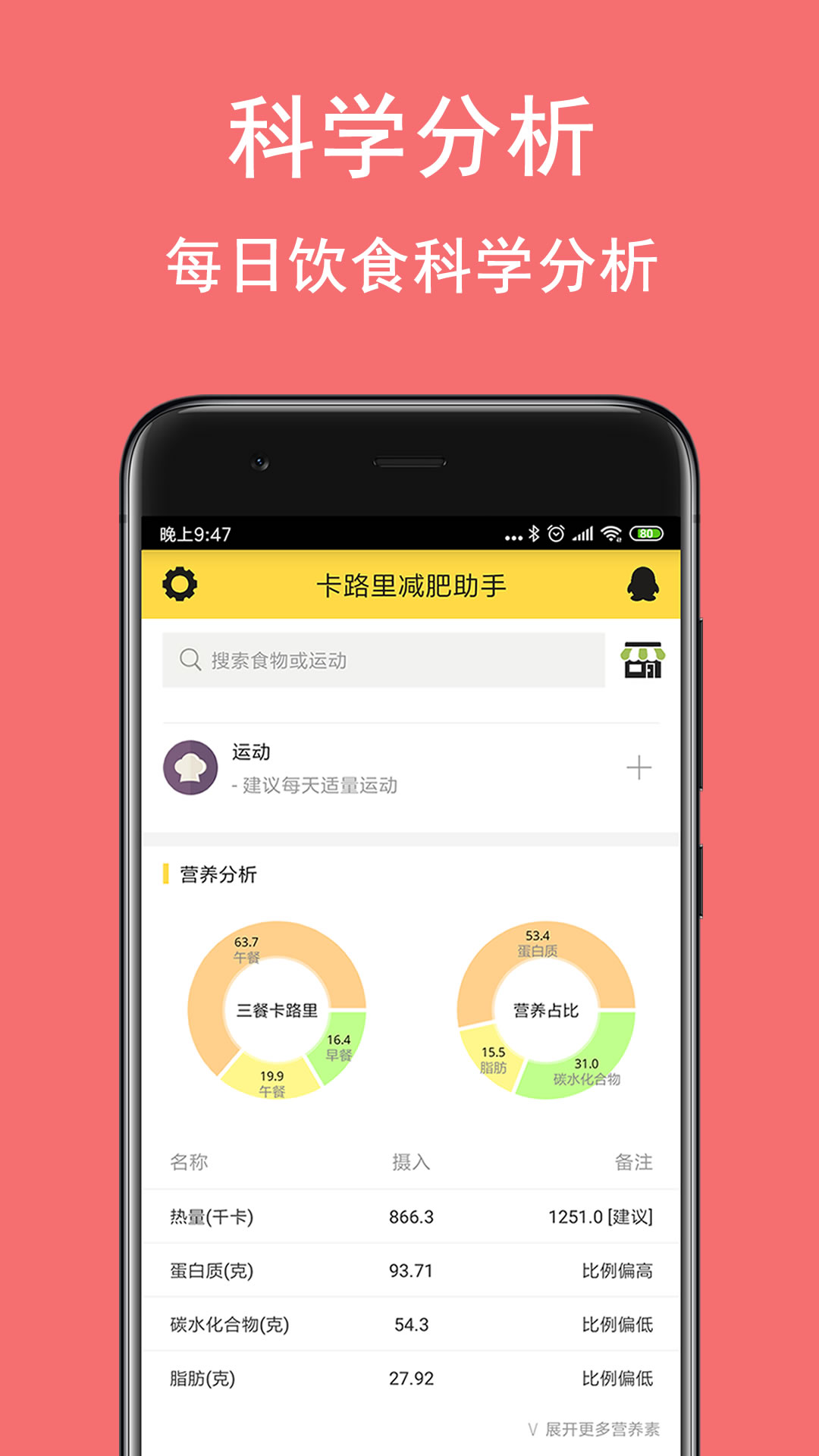 Screenshot of Calorie Weight Loss Assistant