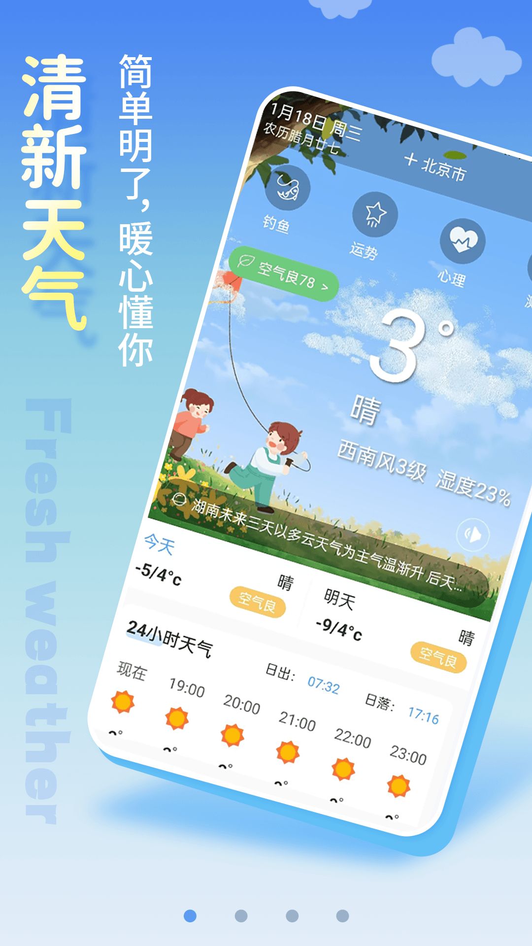 Fresh weather forecast